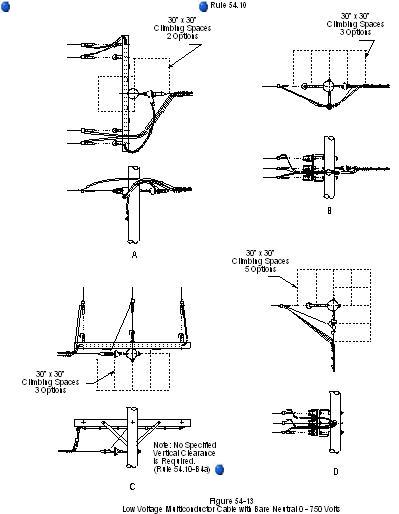 figure 54-13