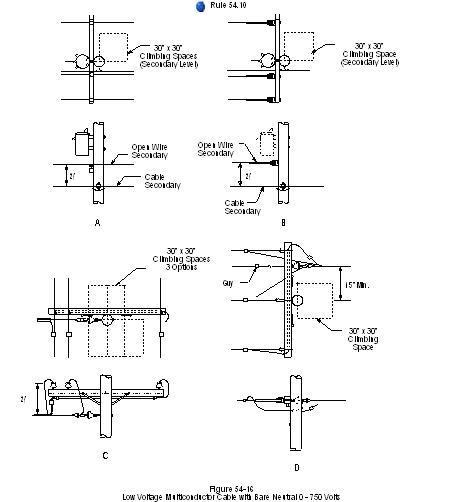 figure 54-16