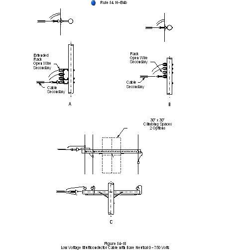 figure 54-18