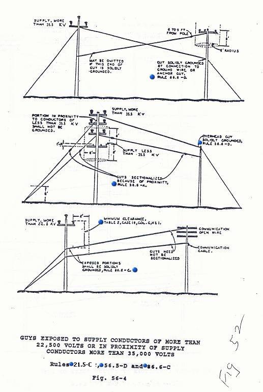 figure 56-4