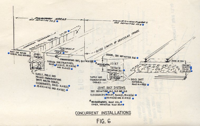 Original General Order 128 - Appendix B - Figure 6