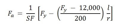 Strikeout Equation 48.2