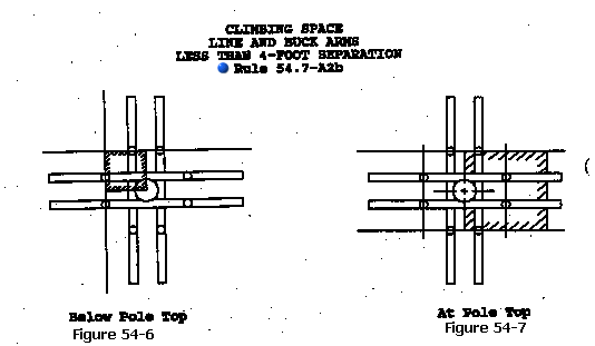 f6&7